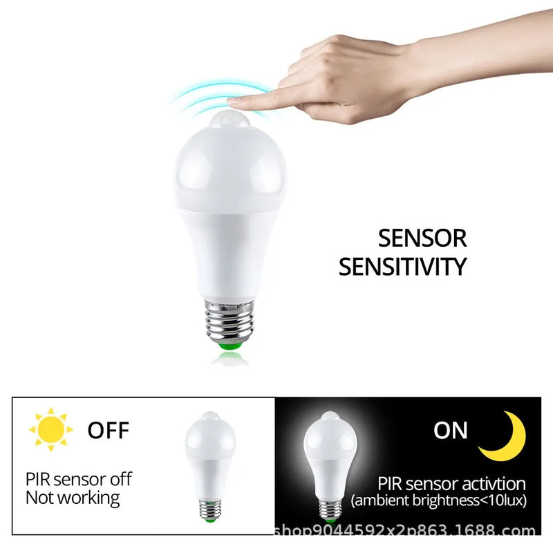 Lâmpada LED E27 com Sensor de Movimento PIR - Iluminação Conveniente e Eficiente!