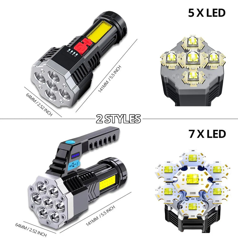 Flashlight de LED de Alta Potência Recarregável - Iluminação Brilhante para Todas as Suas Aventuras ao Ar Livre!