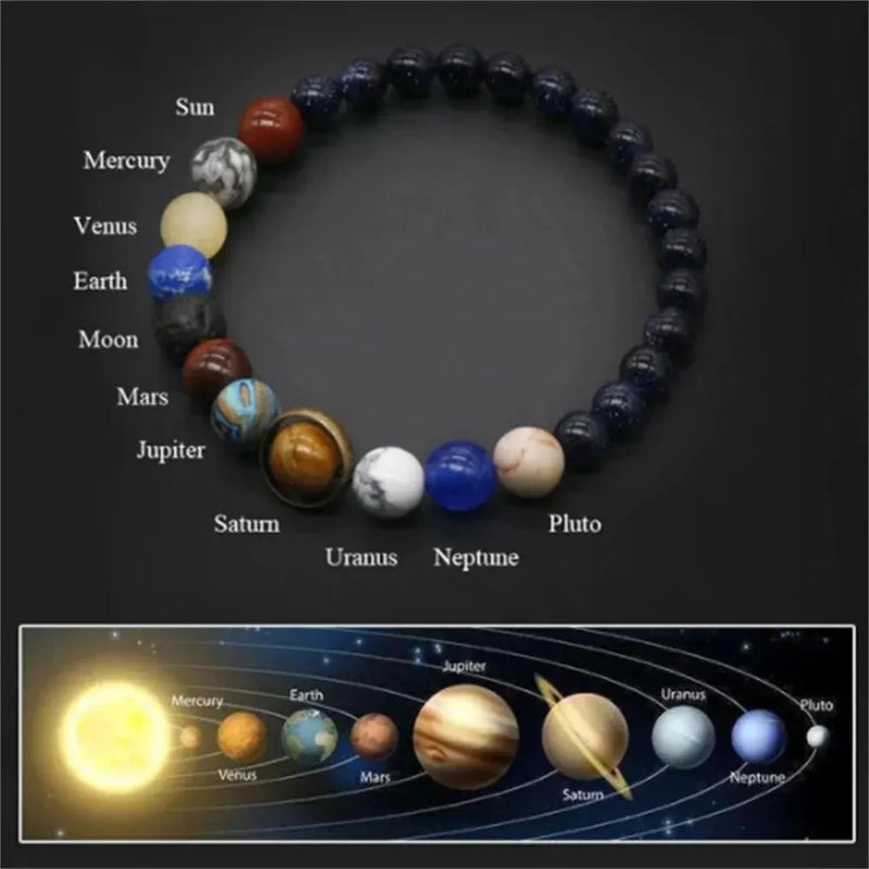 Pulseira do Sistema Solar Cósmico - Uma Jóia Única que Celebra a Amizade e o Cosmos!